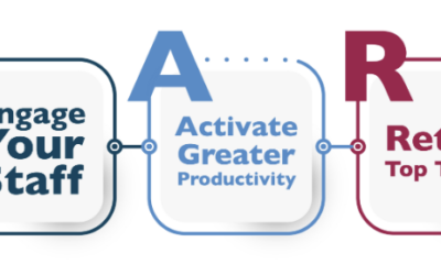 The Value of H.E.A.R.T in Healthcare Management