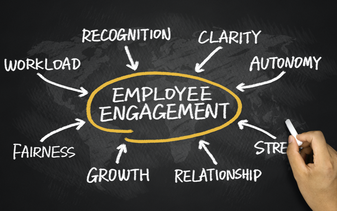 Employee Engagement: The Solution is Simple